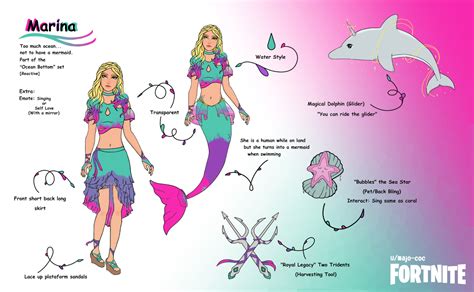 mermaid fortnite skin|Mermaid